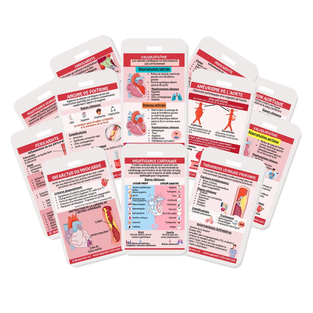 Pathologies du Système cardiovasculaire