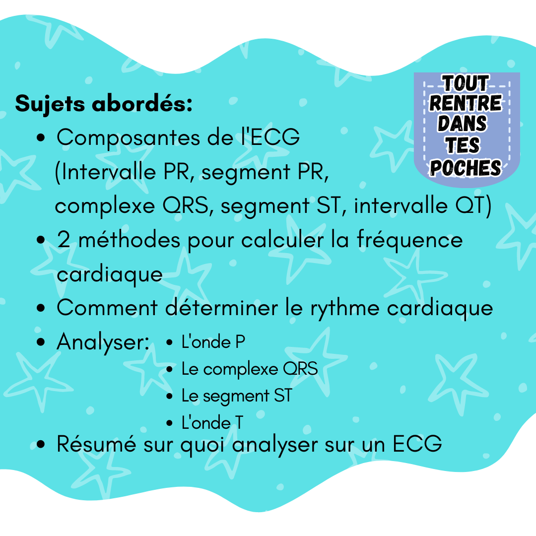 Analyse de l'ECG
