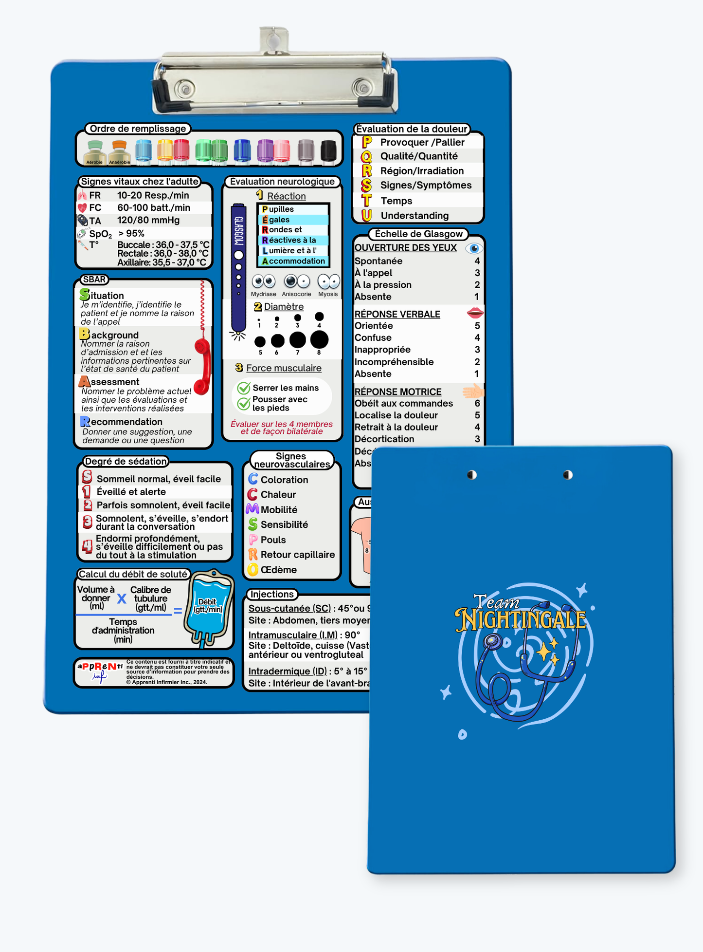 Presse-papiers bleu avec fiche informative "Team Nightingale"