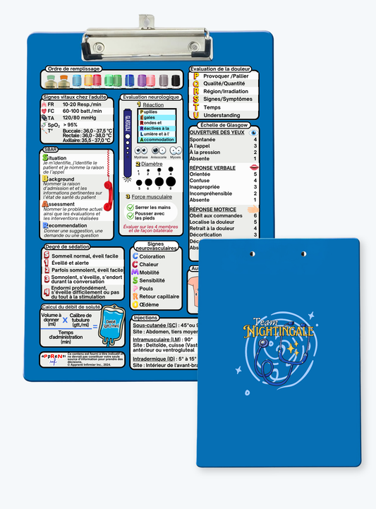 Presse-papiers bleu avec fiche informative "Team Nightingale"