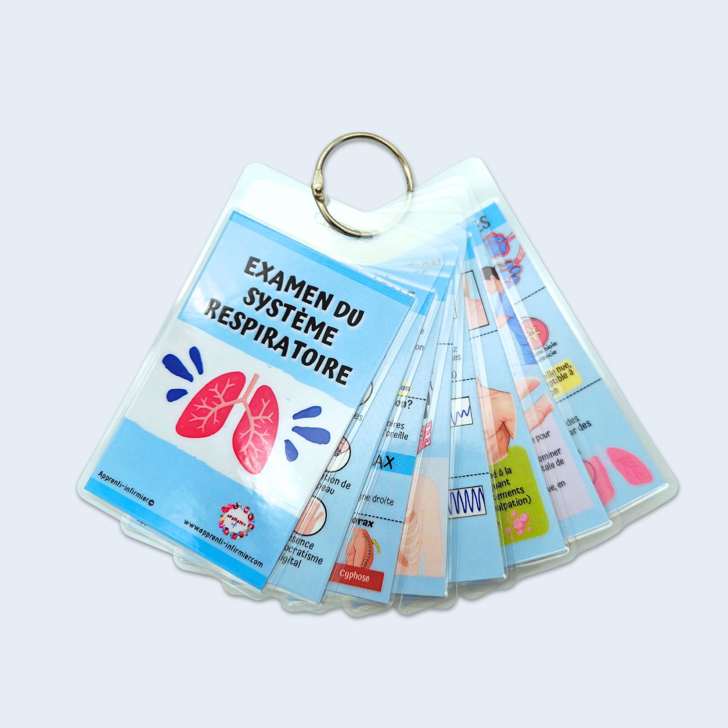 Examen du système respiratoire