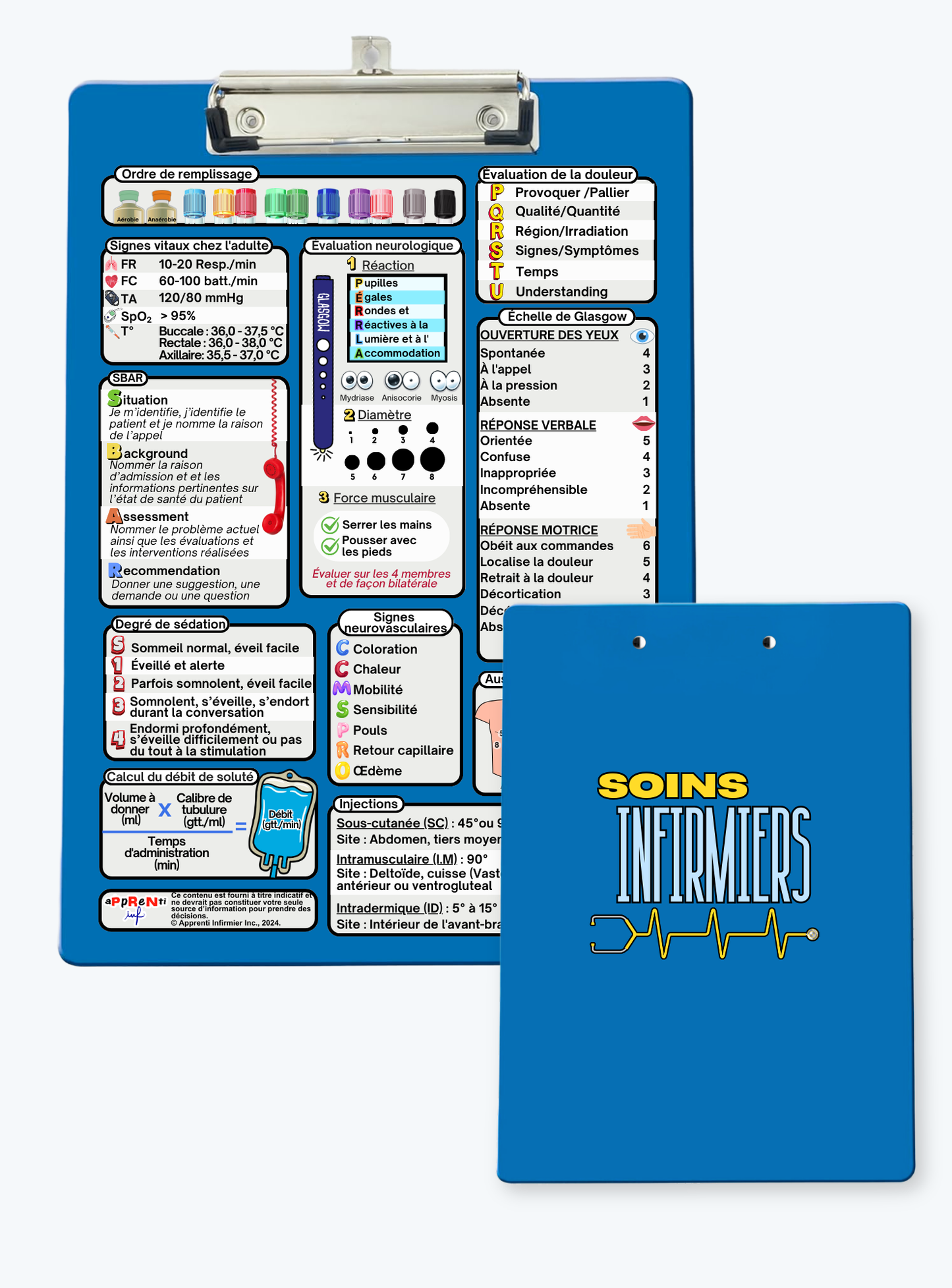 Presse-papiers avec fiche informative