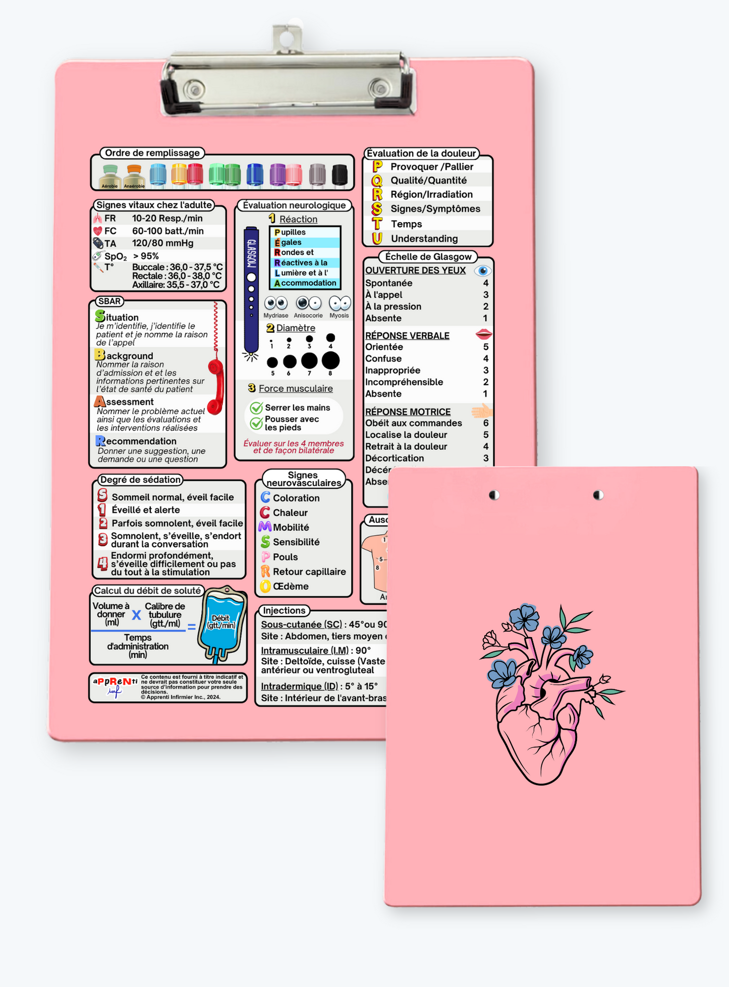 Presse-papiers avec fiche informative