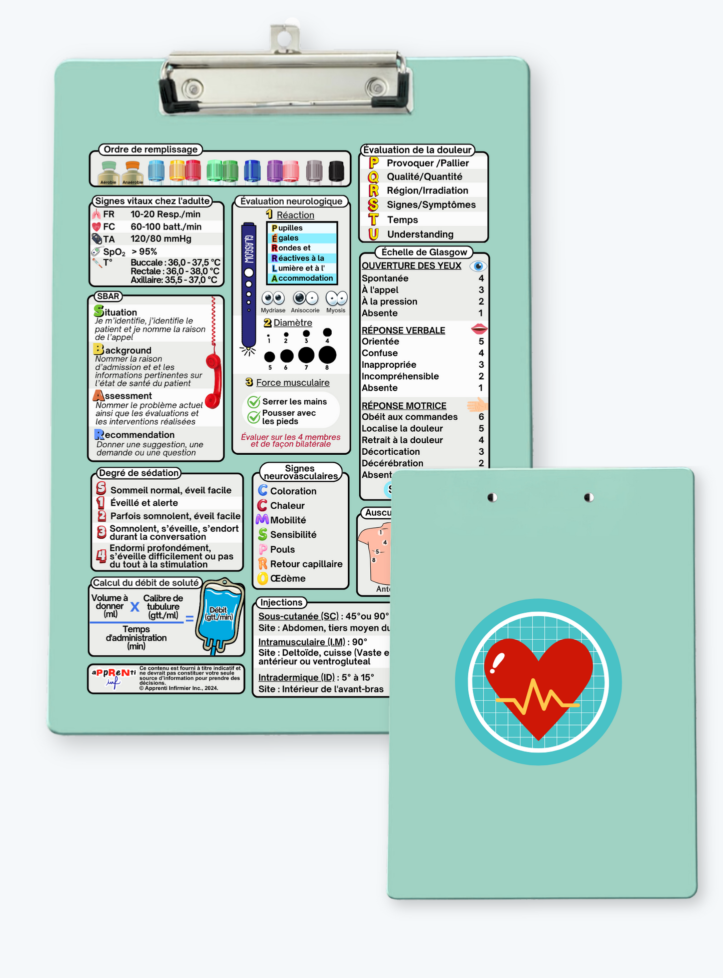 Presse-papiers avec fiche informative