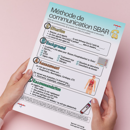 PDF Fiche informative "SBAR"