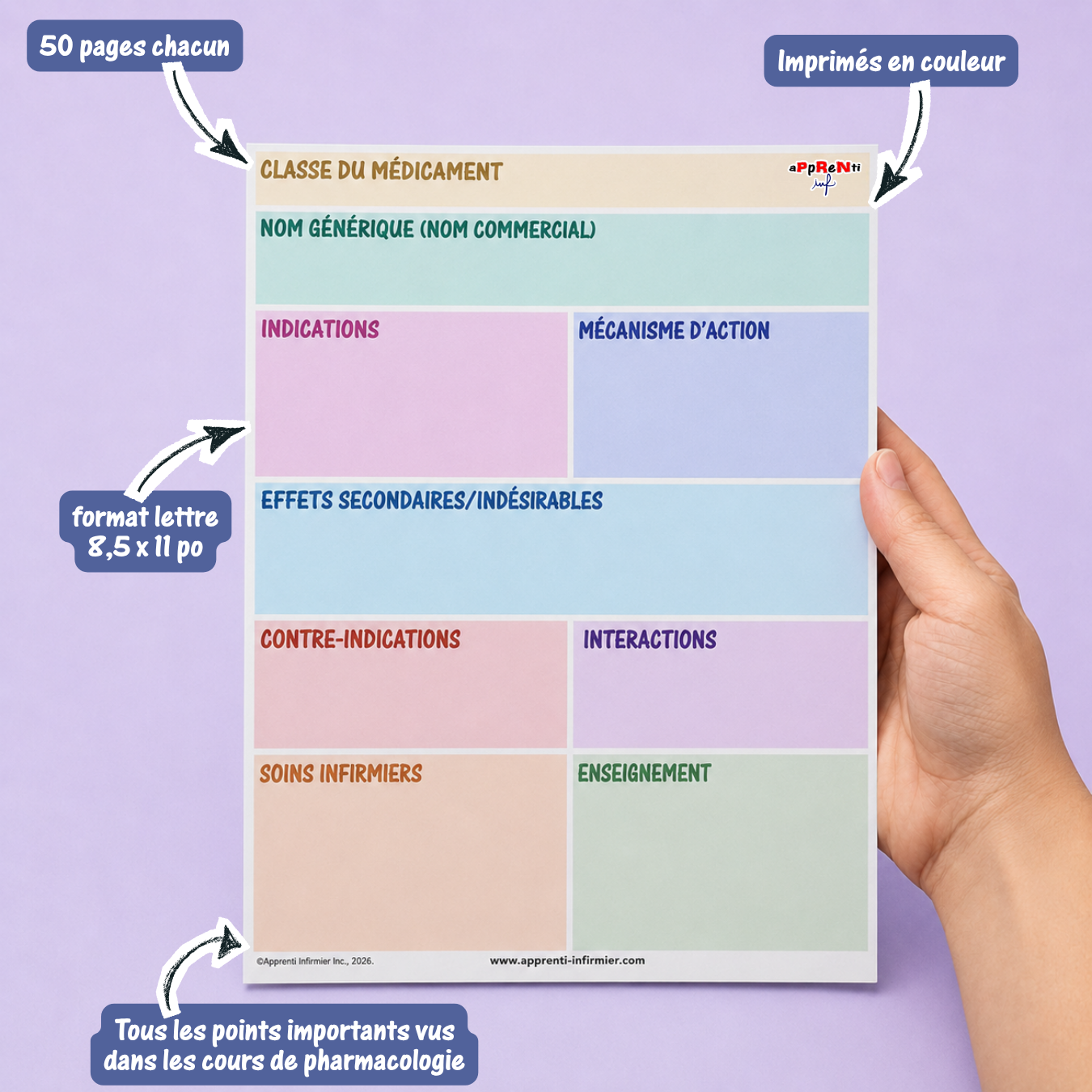 Bloc-notes pour fiches "Pharmacologie"