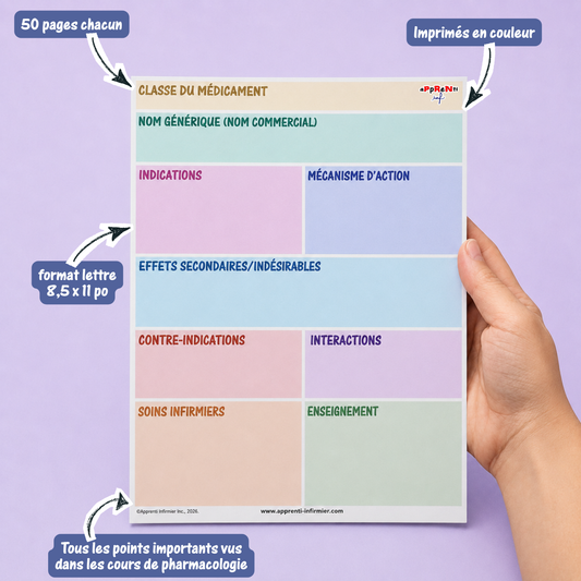 Bloc-notes pour fiches "Pharmacologie"
